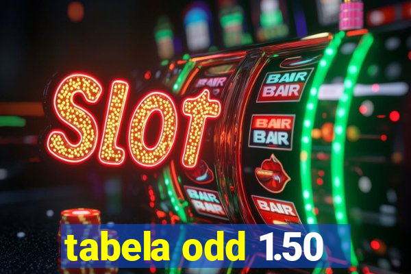 tabela odd 1.50