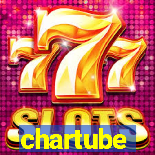 chartube